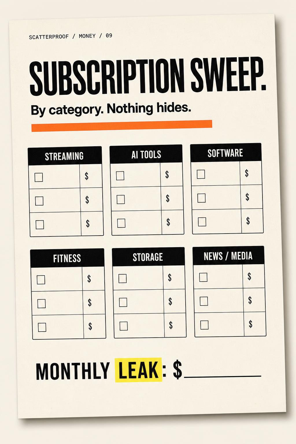 Money Leak Audit — Subscription sweep